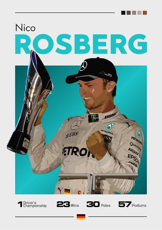 Tirage de Nico Rosberg, F1