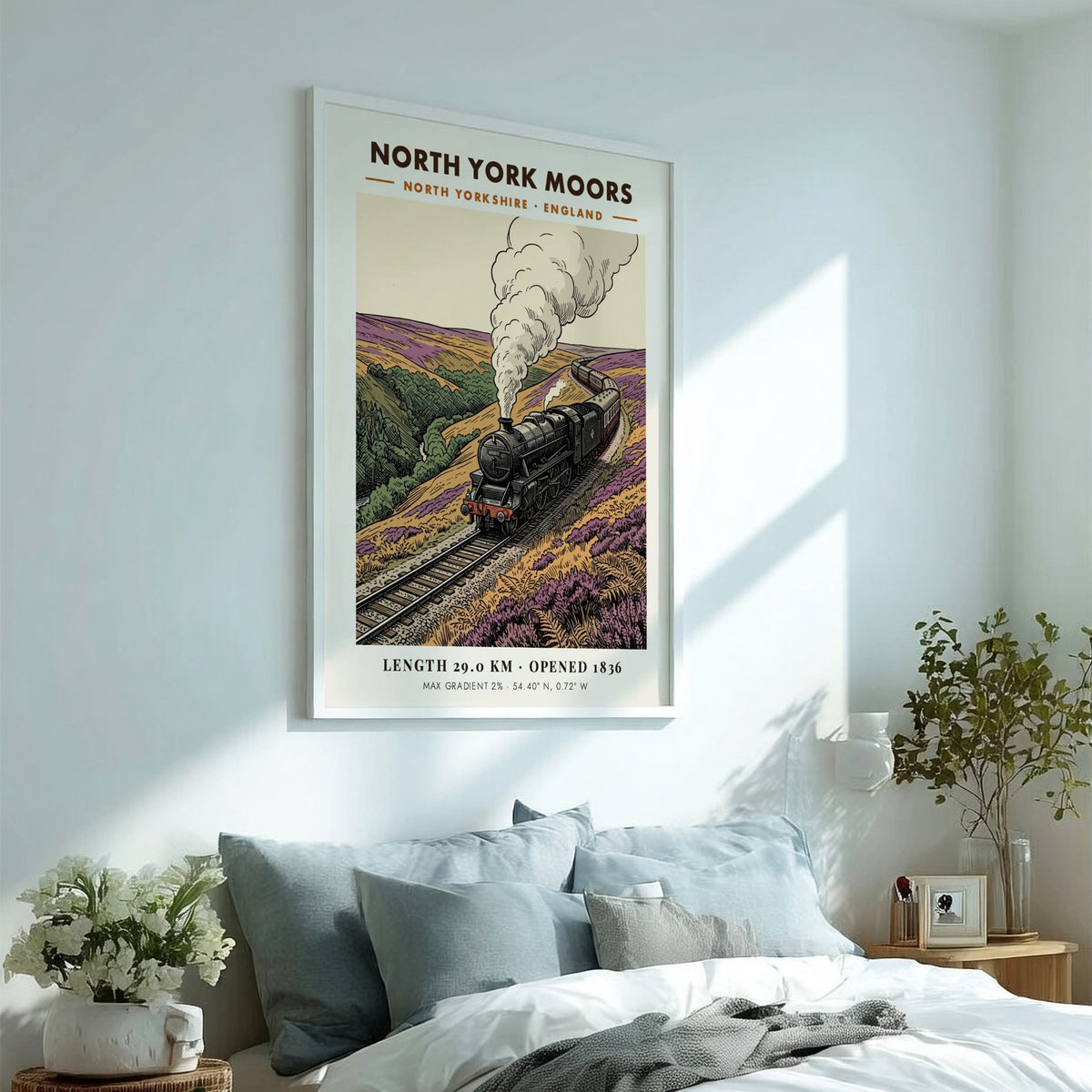 Poster of a steam train traveling through purple heather hills in North York Moors.