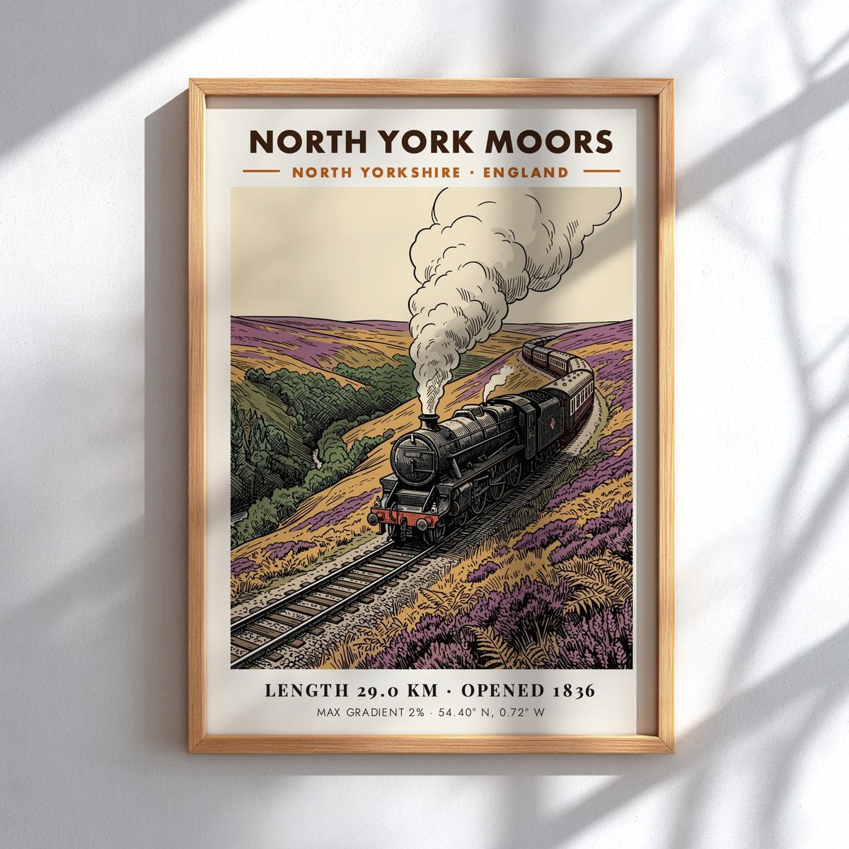 Poster of a steam train traveling through purple heather hills in North York Moors.