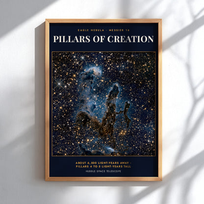 Poster of the Pillars of Creation in the Eagle Nebula with golden stars