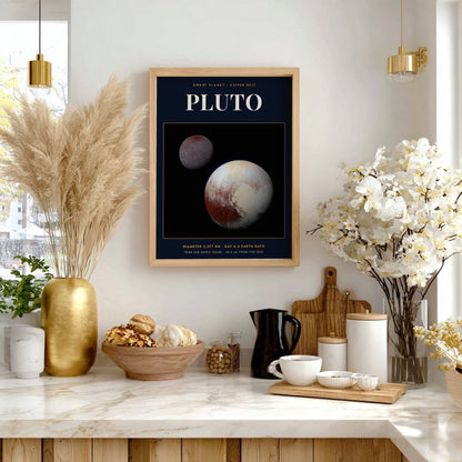 Poster featuring the dwarf planet Pluto against a black background with educational space text.