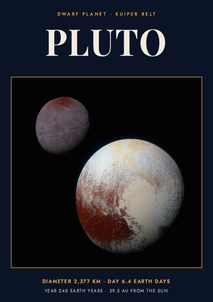 Poster featuring the dwarf planet Pluto against a black background with educational space text.