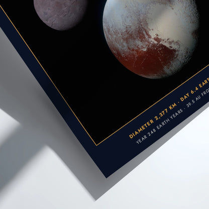 Poster featuring the dwarf planet Pluto against a black background with educational space text.
