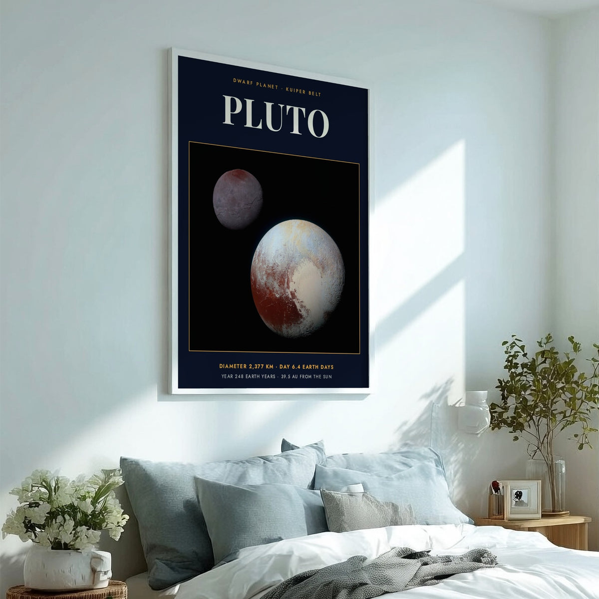 Poster featuring the dwarf planet Pluto against a black background with educational space text.