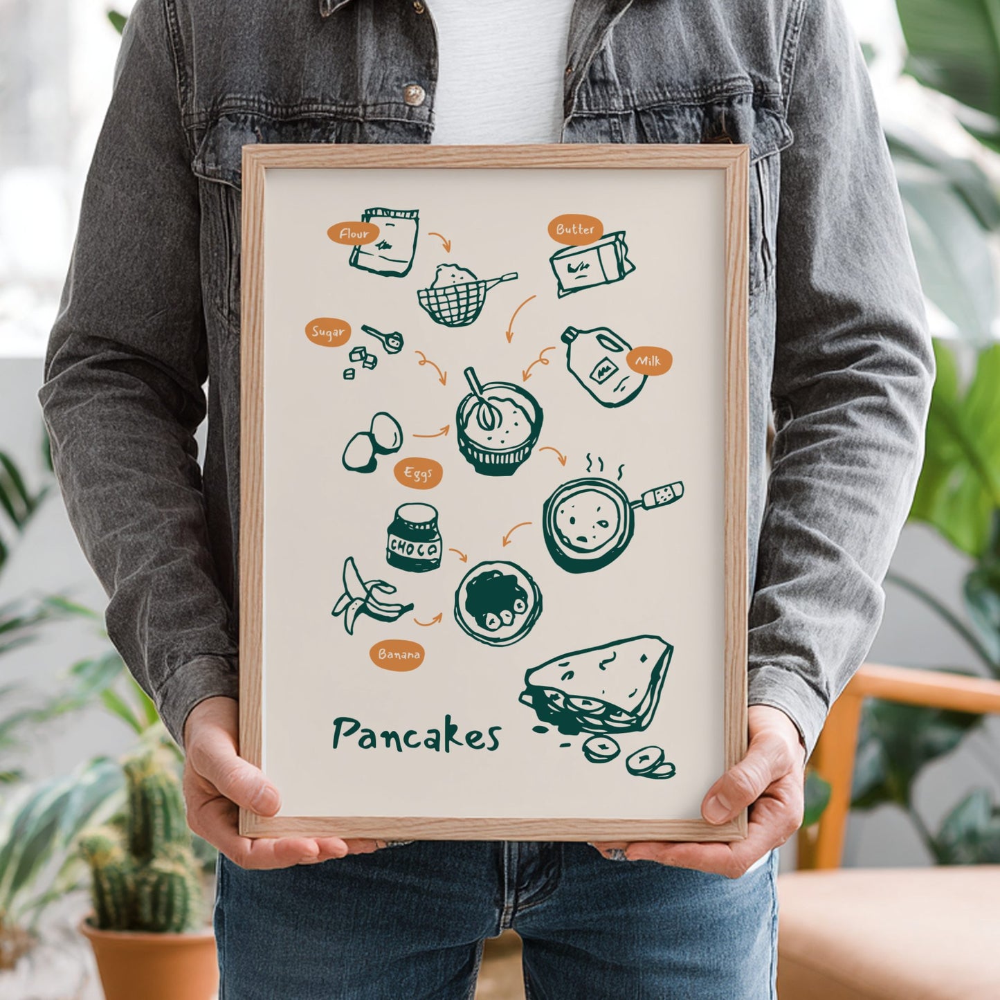 Person holding a framed illustration of a pancake recipe.