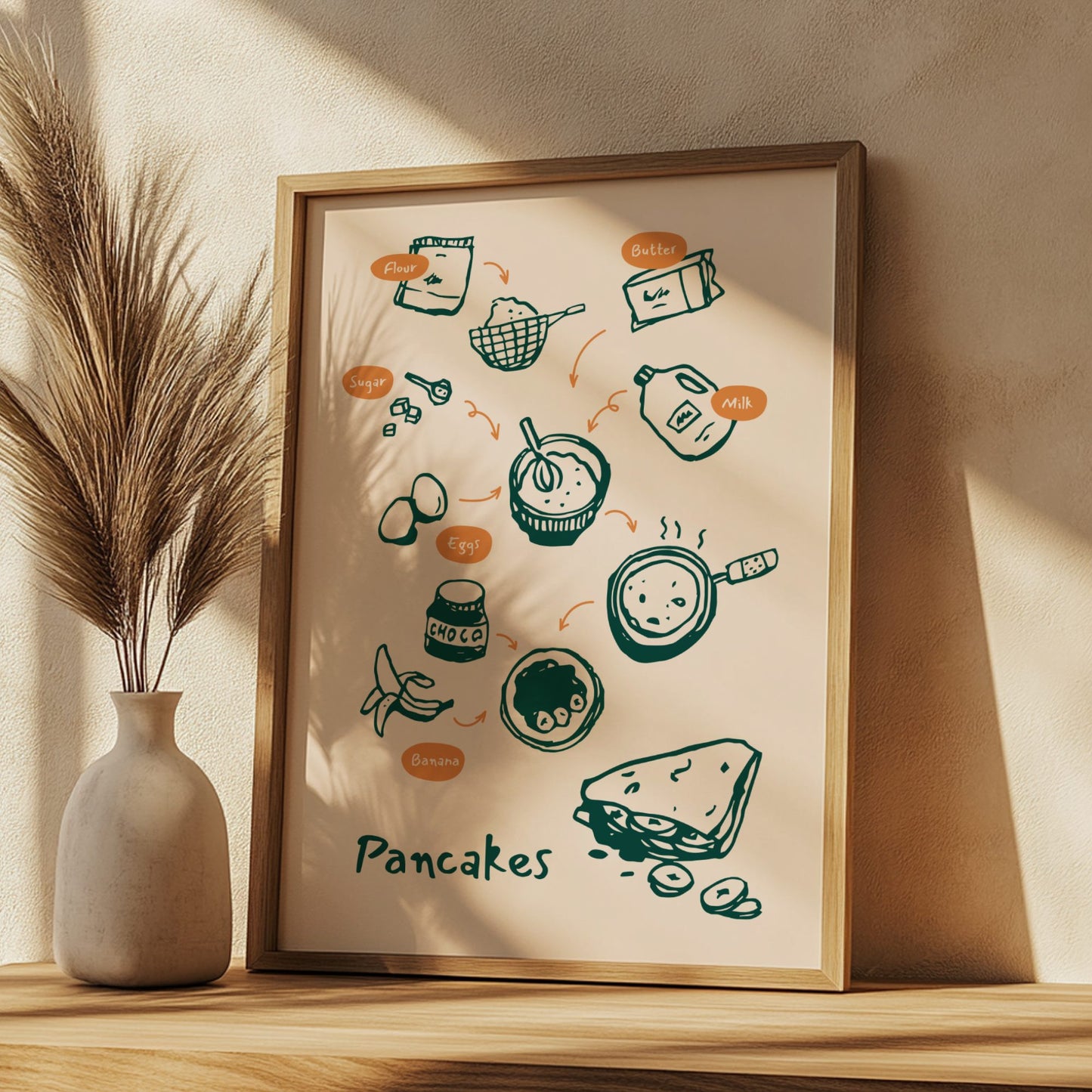 Framed illustration of pancakes on a wall with a vase and decorative plant.