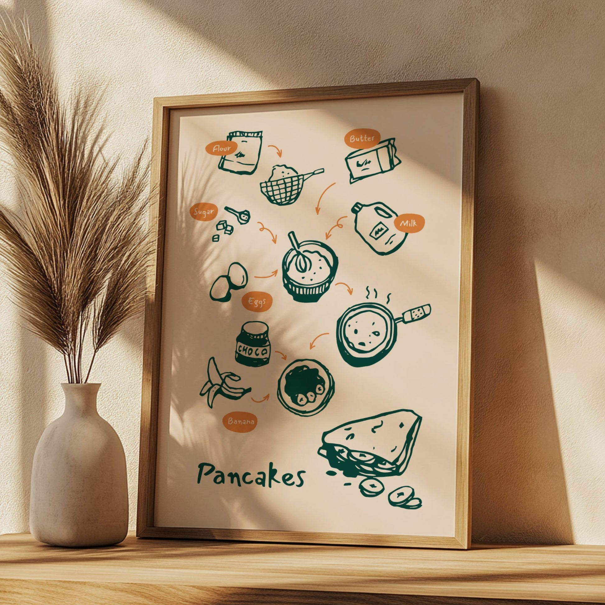 Framed illustration of pancakes on a wall with a vase and decorative plant.