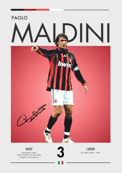 Soccer player in a striped jersey with 'bwin' on a red background, featuring the name 'Paolo Maldini'.