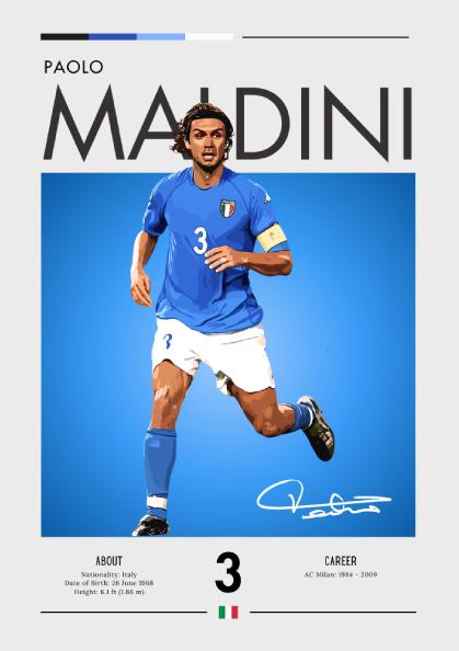 Soccer player in a blue uniform with number 3 on a white background