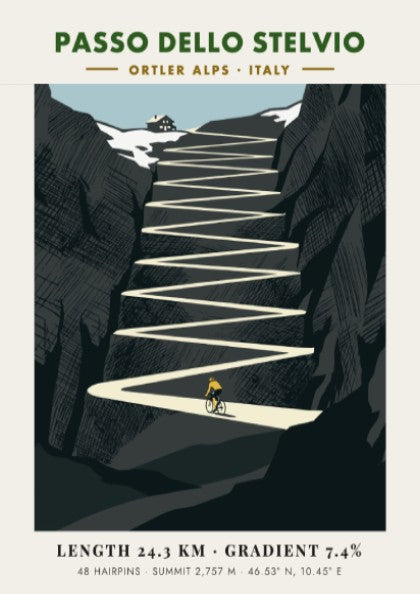 Poster featuring a minimalist illustration of the Passo Dello Stelvio cycling climb in Italy