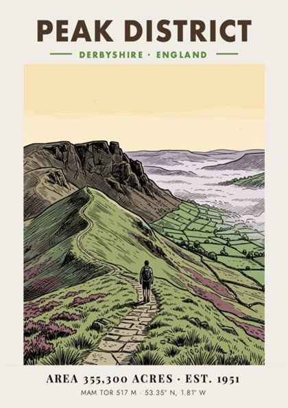 Poster featuring a hiker on a stone path in the Peak District landscape