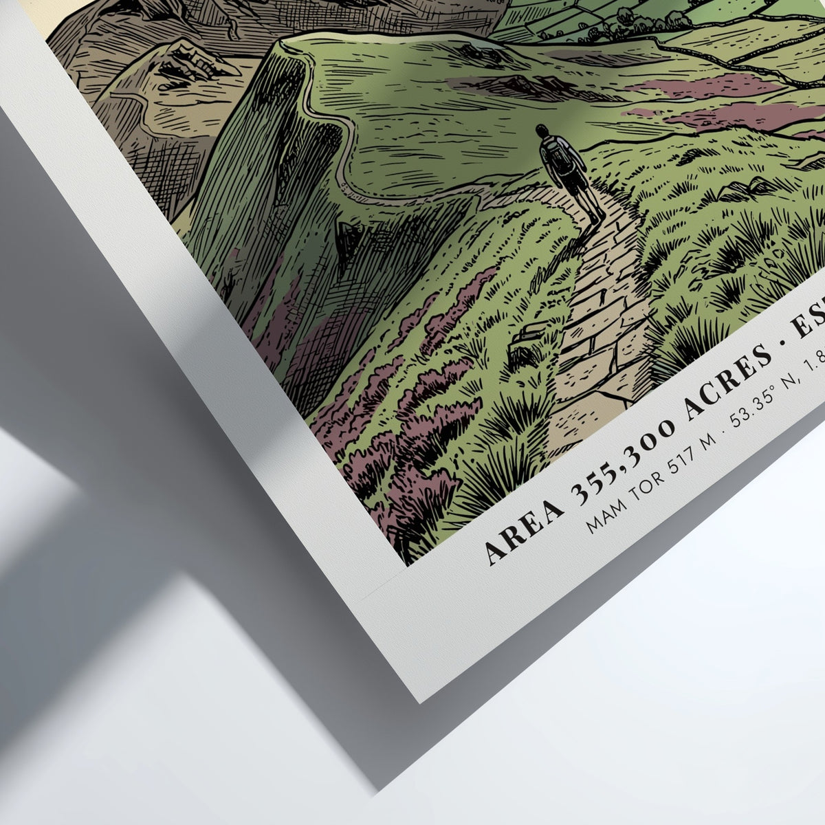 Poster featuring a hiker on a stone path in the Peak District landscape