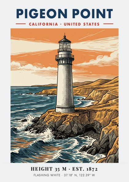 Poster of Pigeon Point Lighthouse on California cliffs with blue waves and orange sunset.