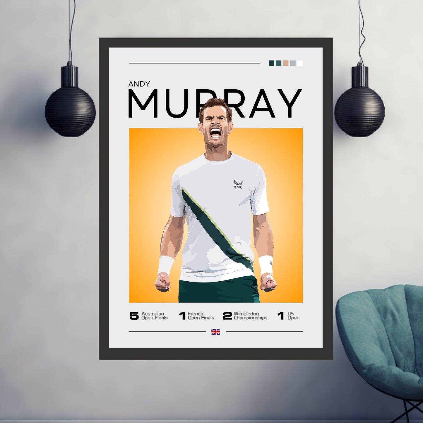 Andy Murray Poster