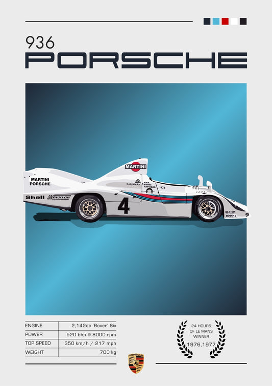 Porsche 936 Imprimer