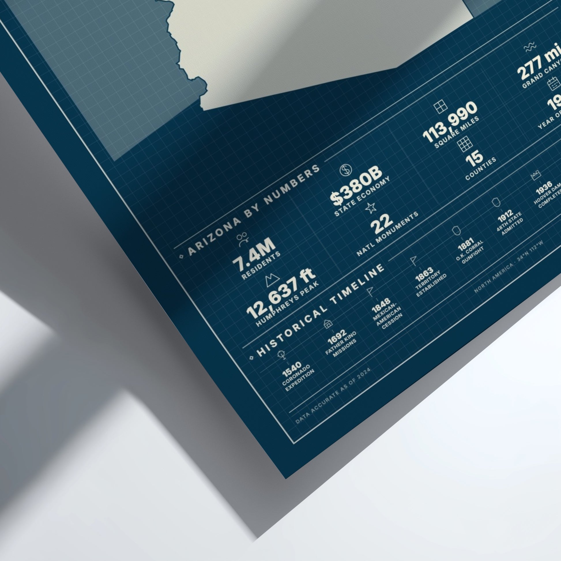 Sheet of paper with text and numbers on a white background