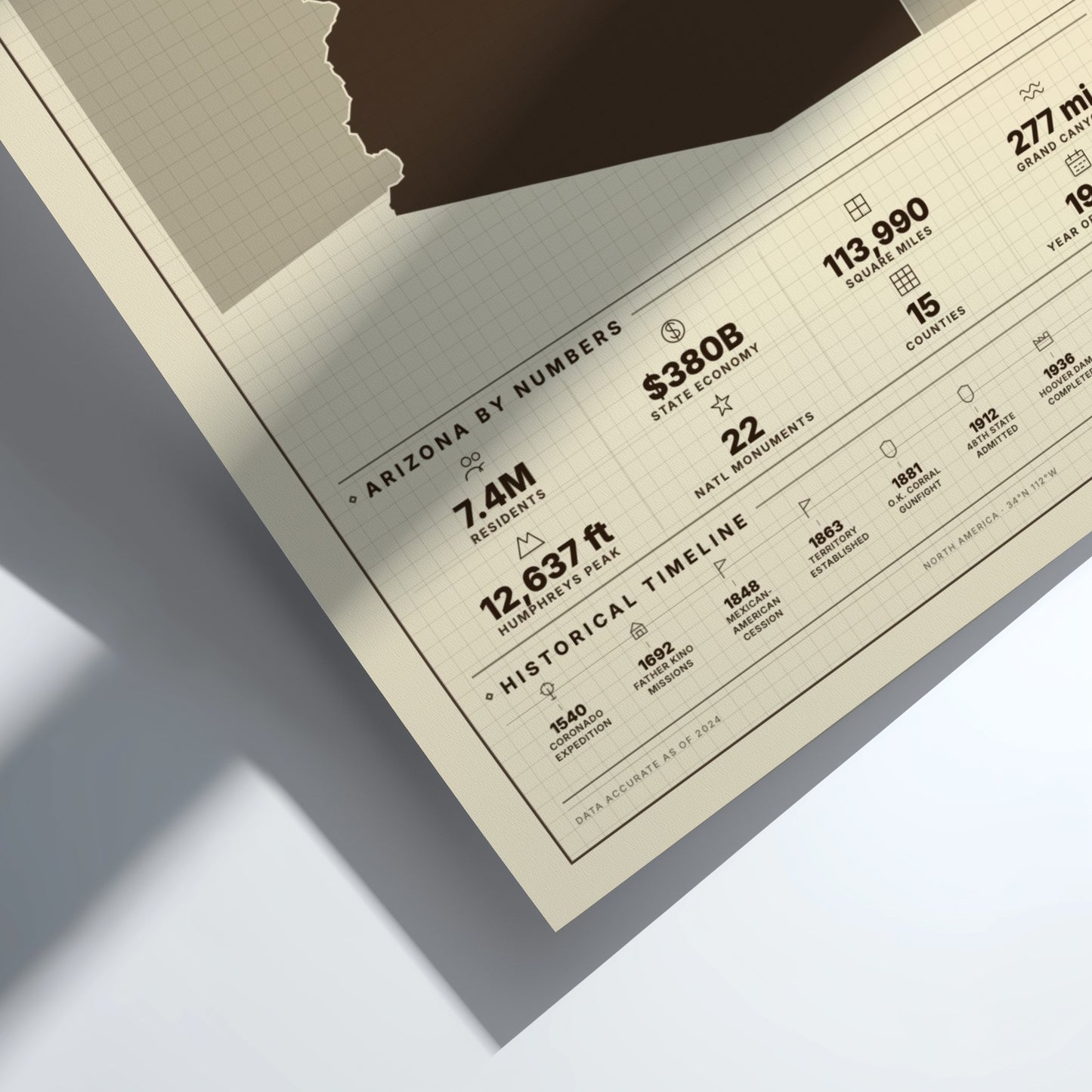 Sheet of paper with text and numbers on a light gray background