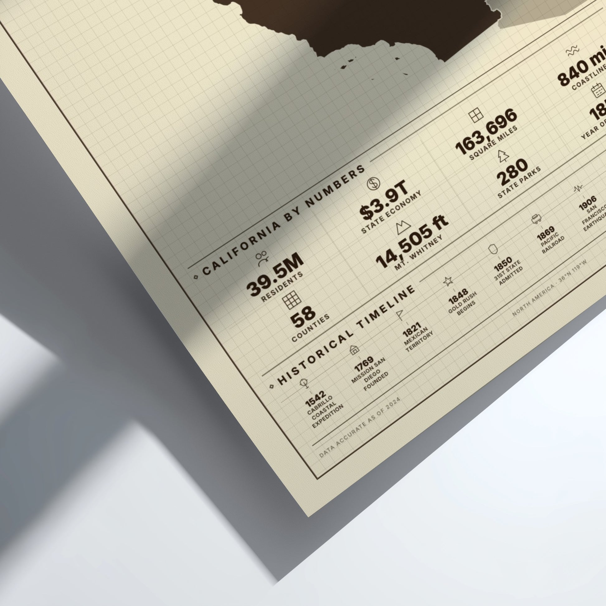 Sheet of paper with text and numbers on a light gray background