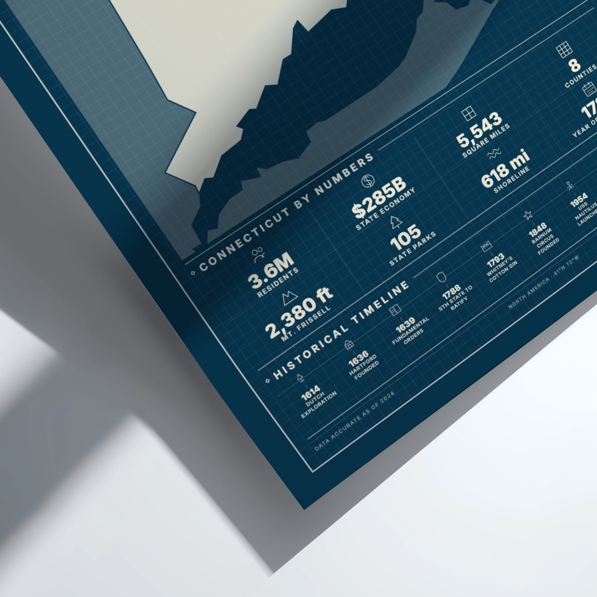 Map of Connecticut with numerical data on a white background