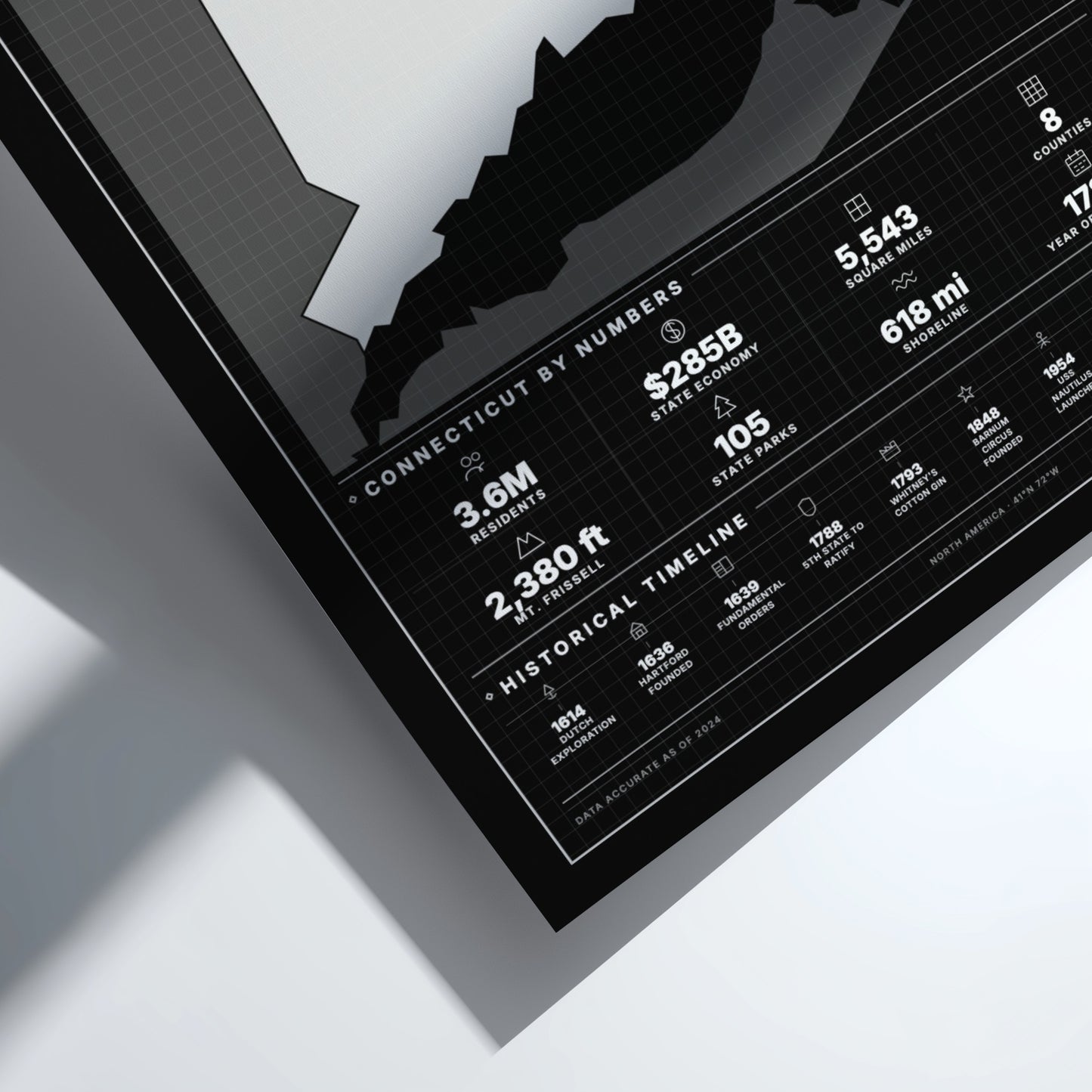 Framed map of Connecticut with numerical data on a light gray background