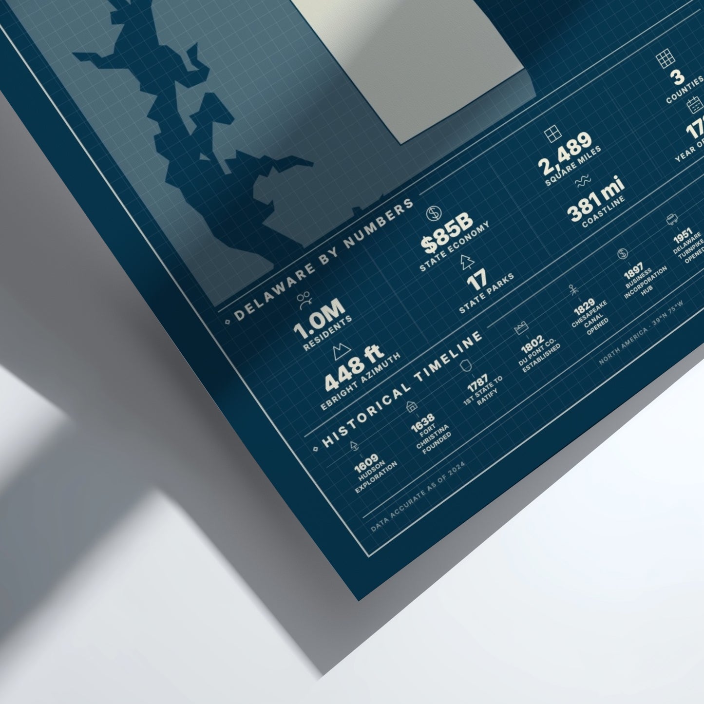 Blue infographic about Delaware on a white background