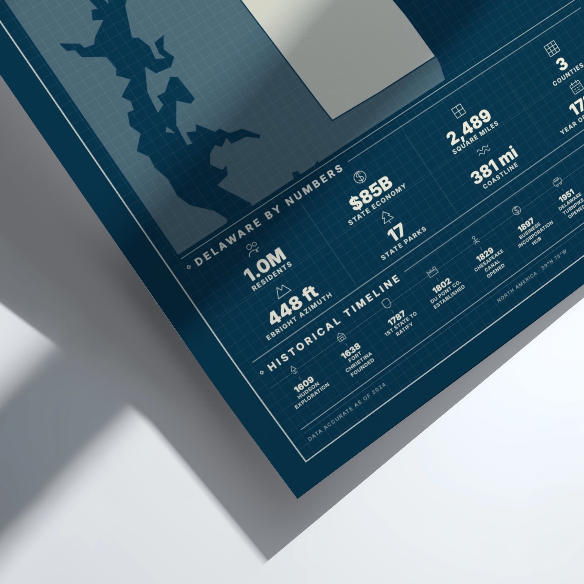 Blue infographic about Delaware on a white background