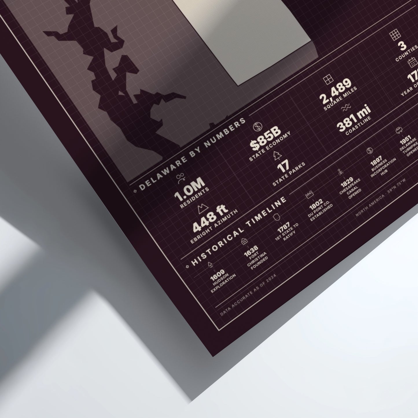 Framed poster with text and graphics on a white surface