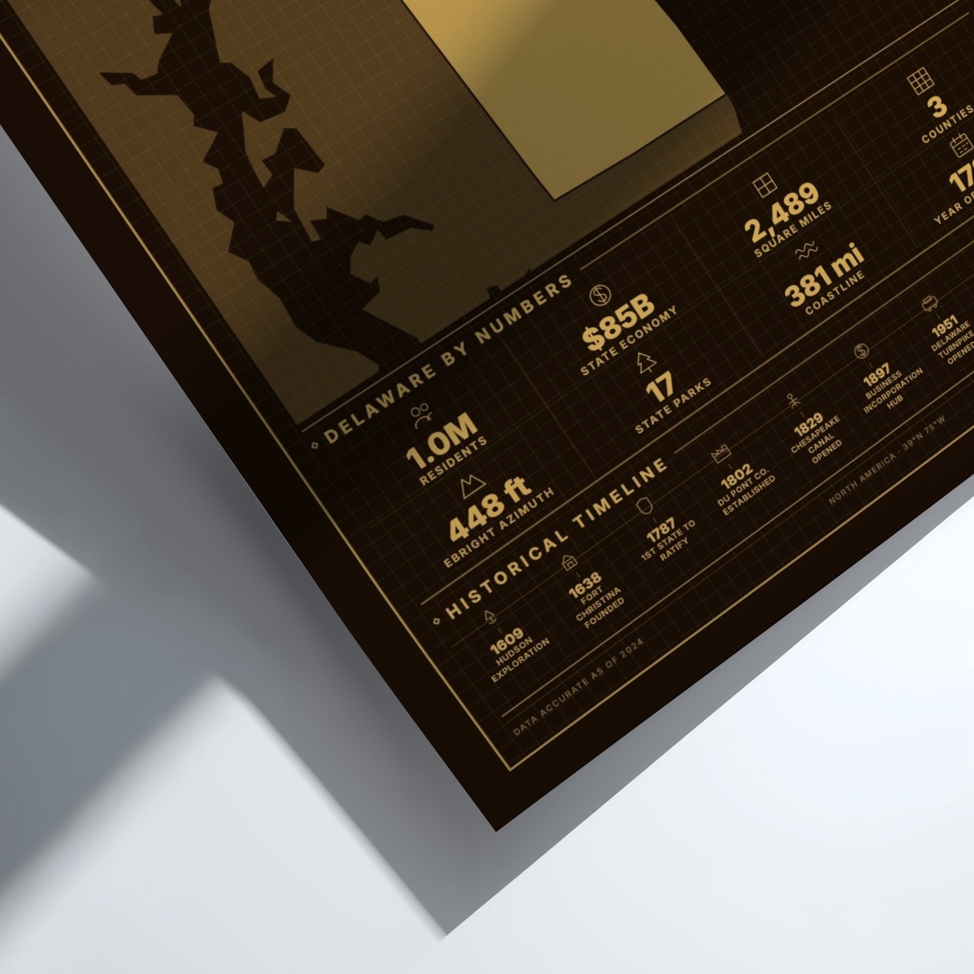 Framed poster with text and graphics on a white surface