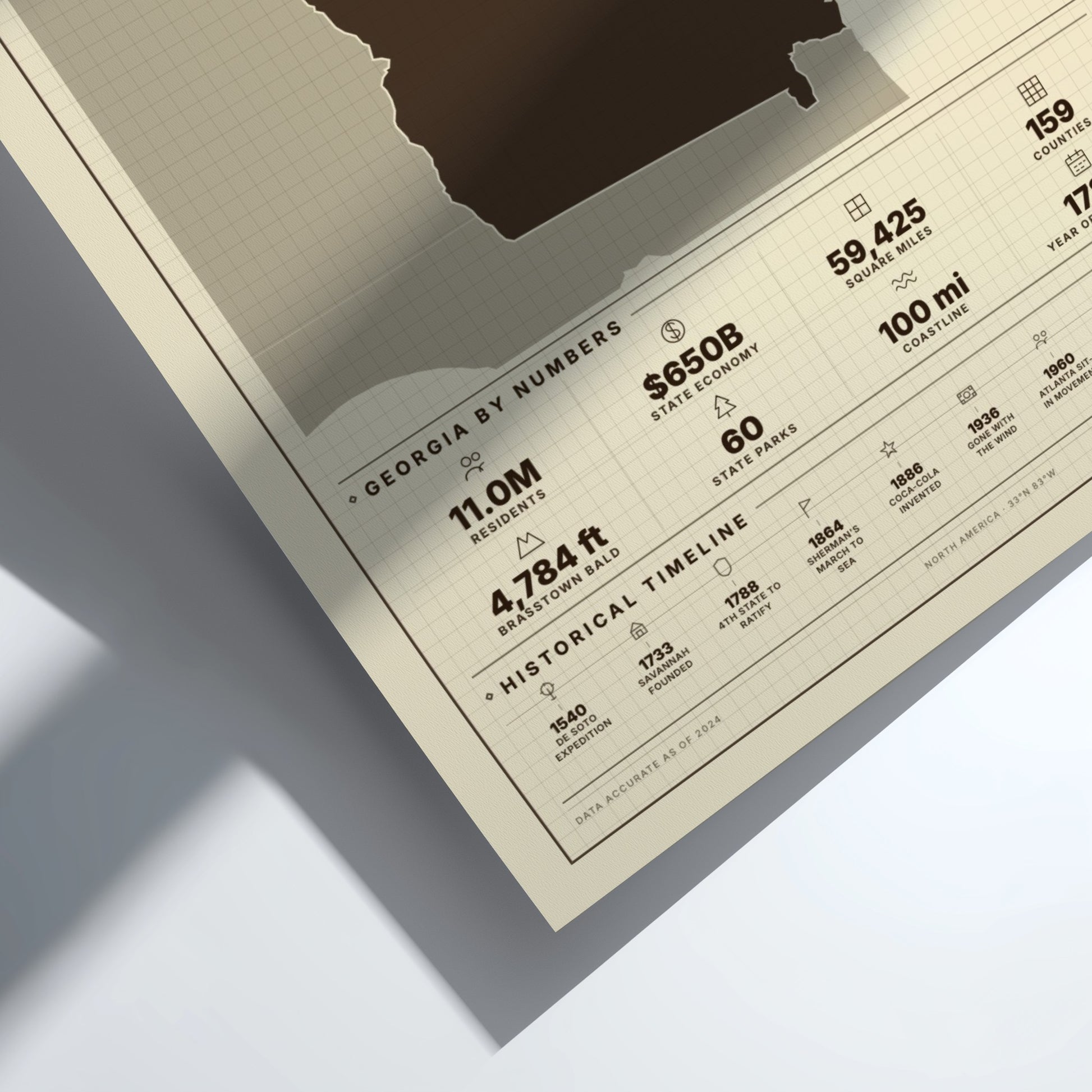 Sheet of paper with text and numbers on a light gray background