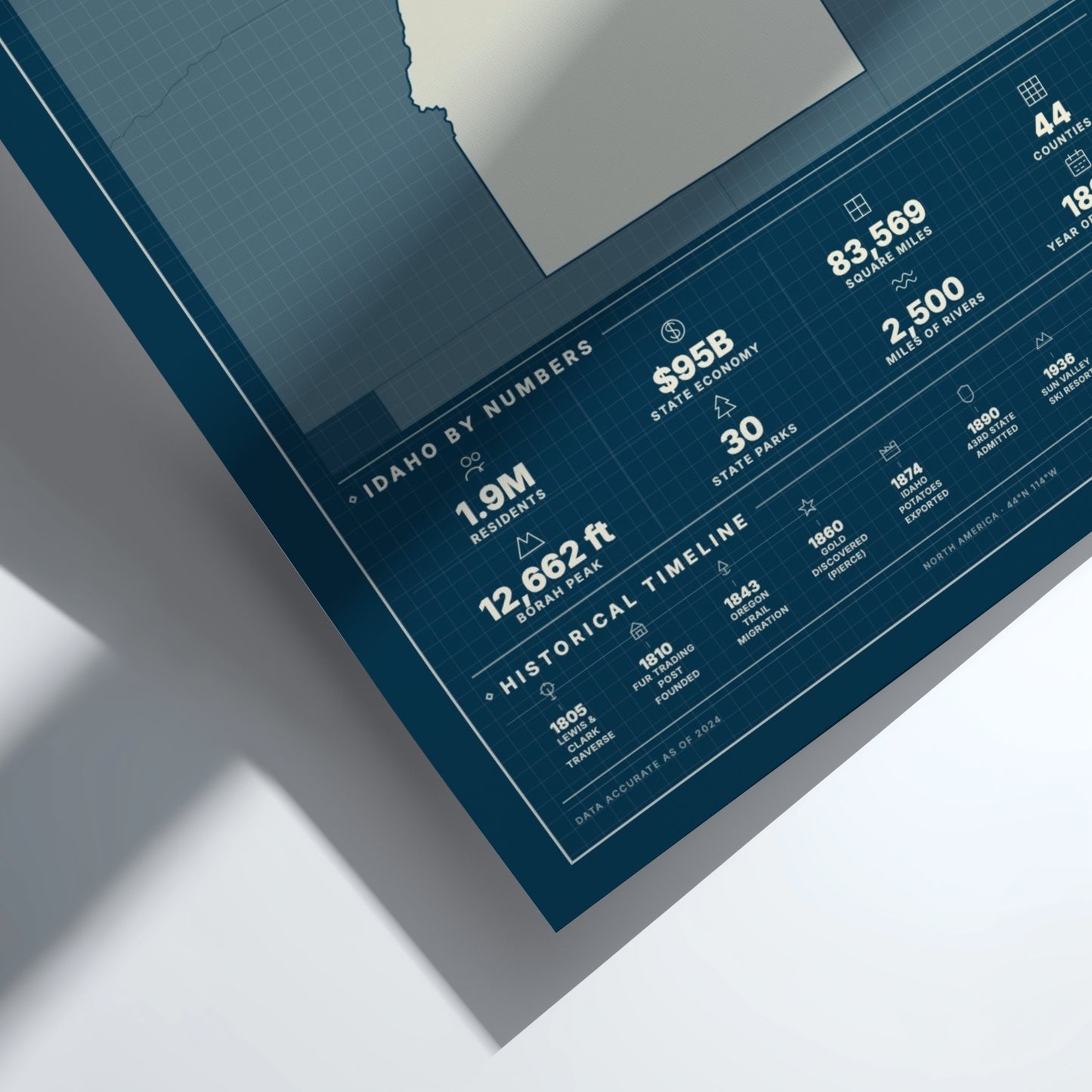 Idaho USA states poster with blueprint design in blue tones