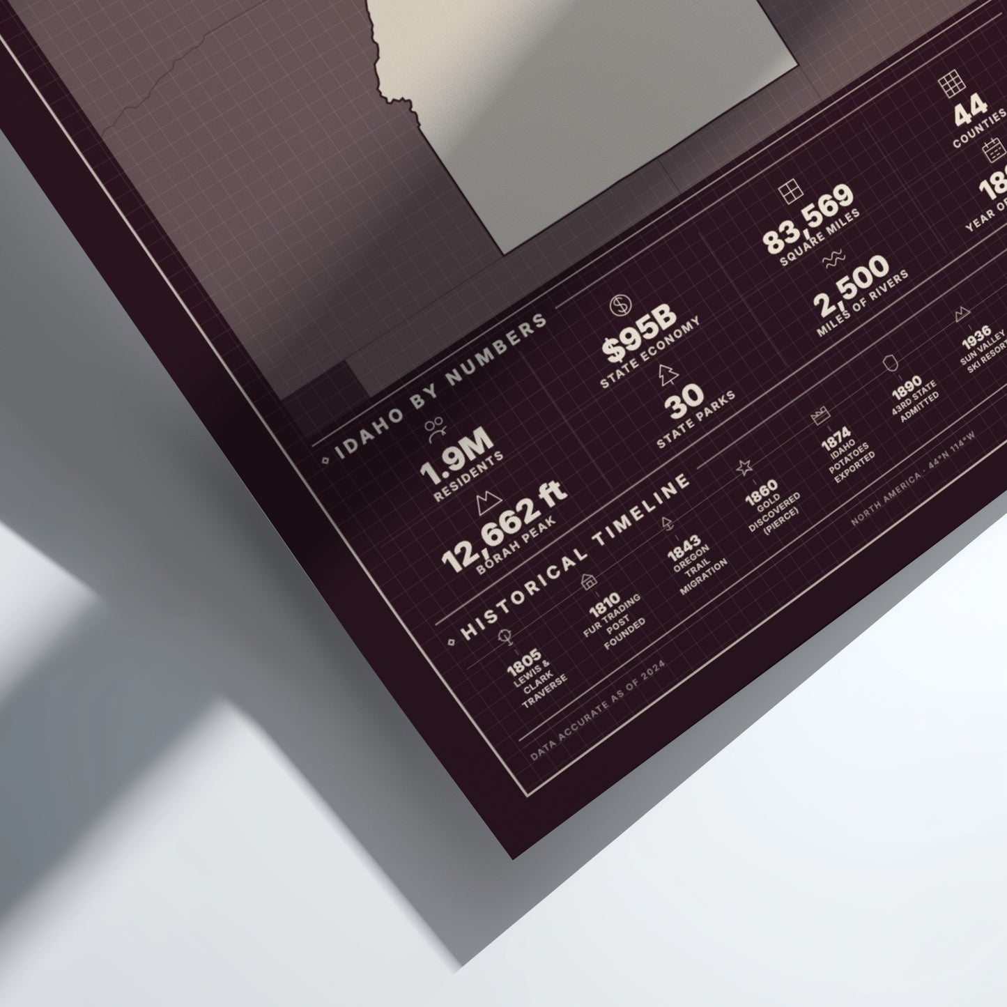 Idaho USA states poster with blueprint design 