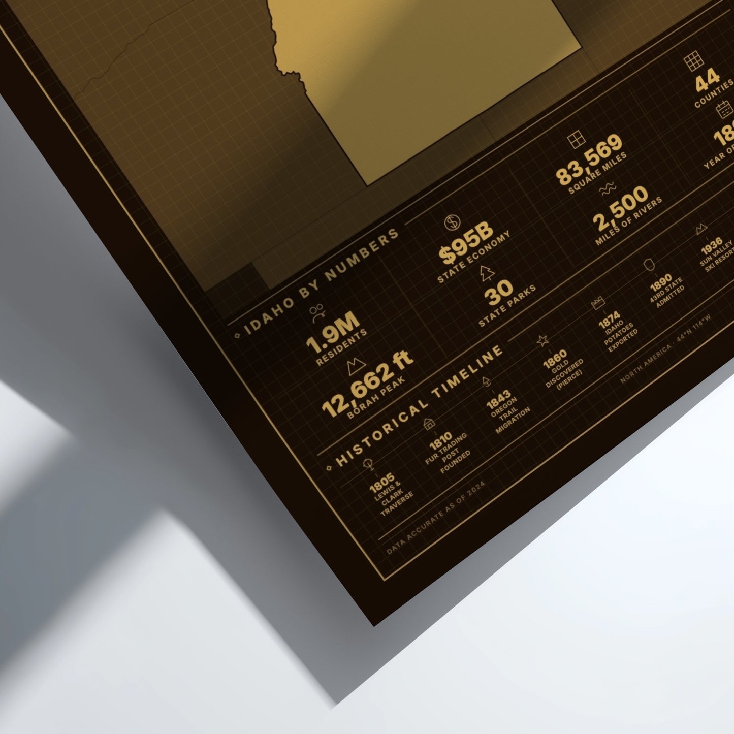 Idaho USA states poster with blueprint design 