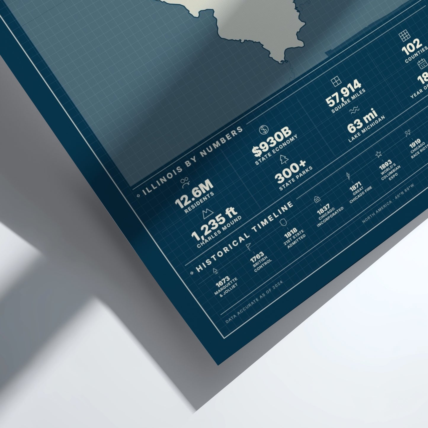 Map of Illinois with numerical data on a blue background