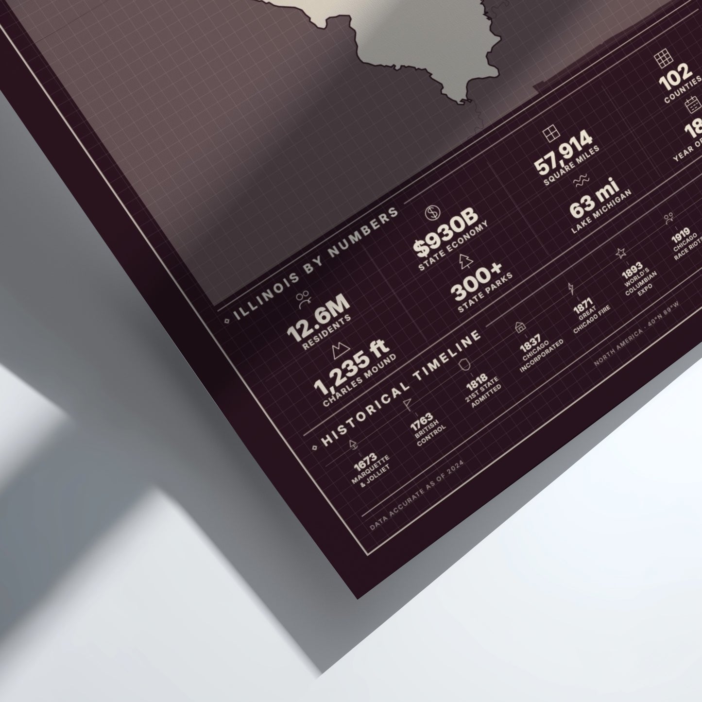 Map of Illinois with numerical data on a white background