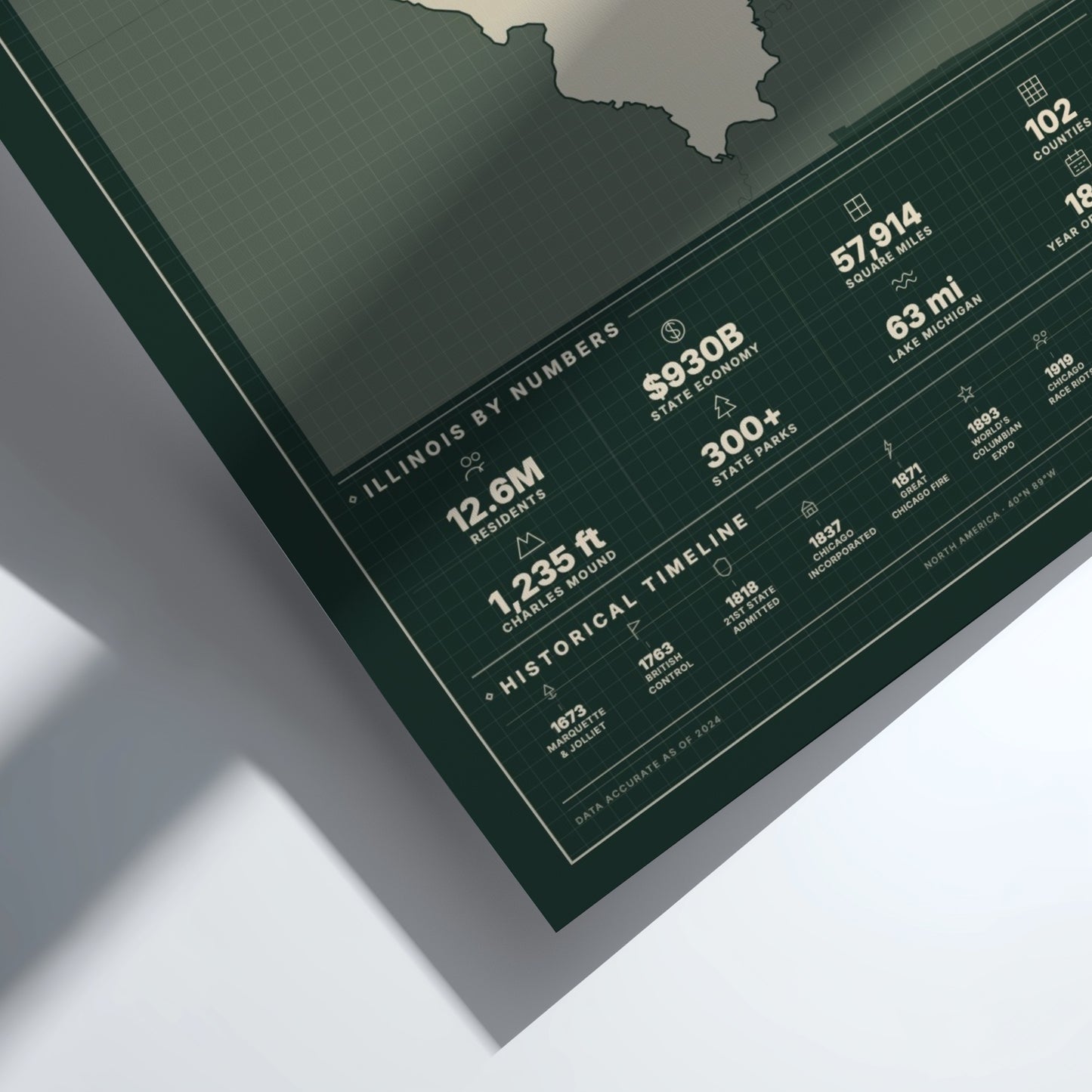 Map of Illinois with numerical data on a green background