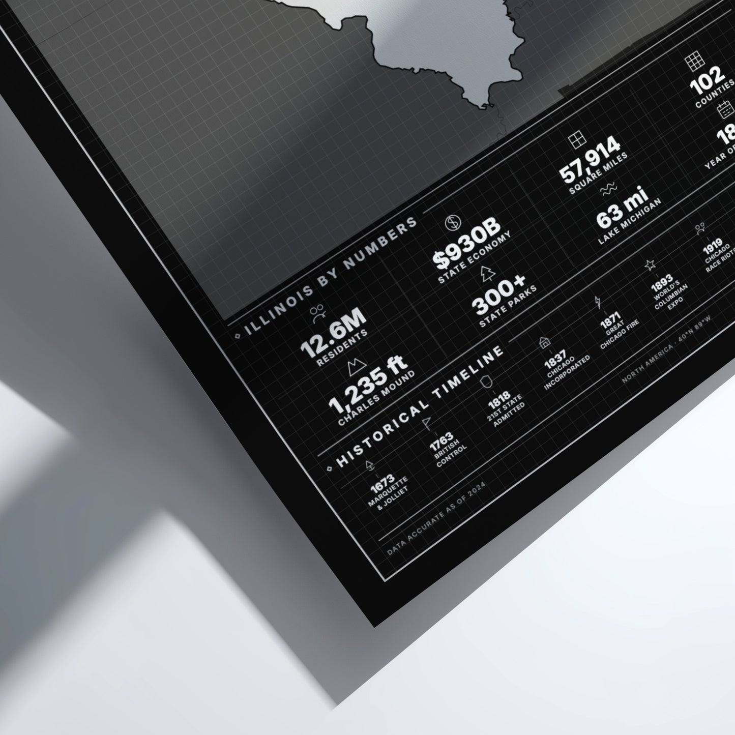 Framed map of Illinois with numerical data on a white surface