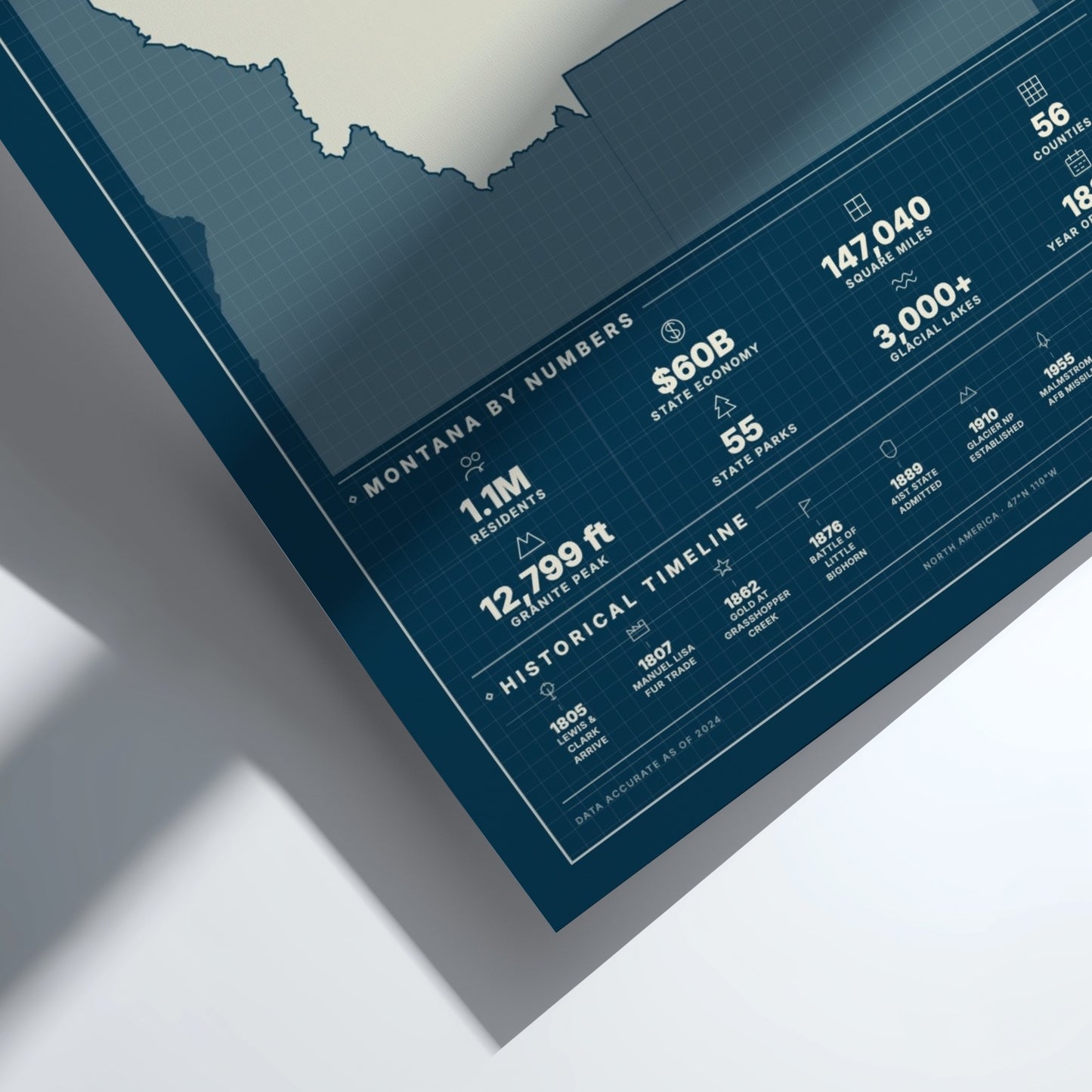 Sheet of paper with text and numbers on a white background