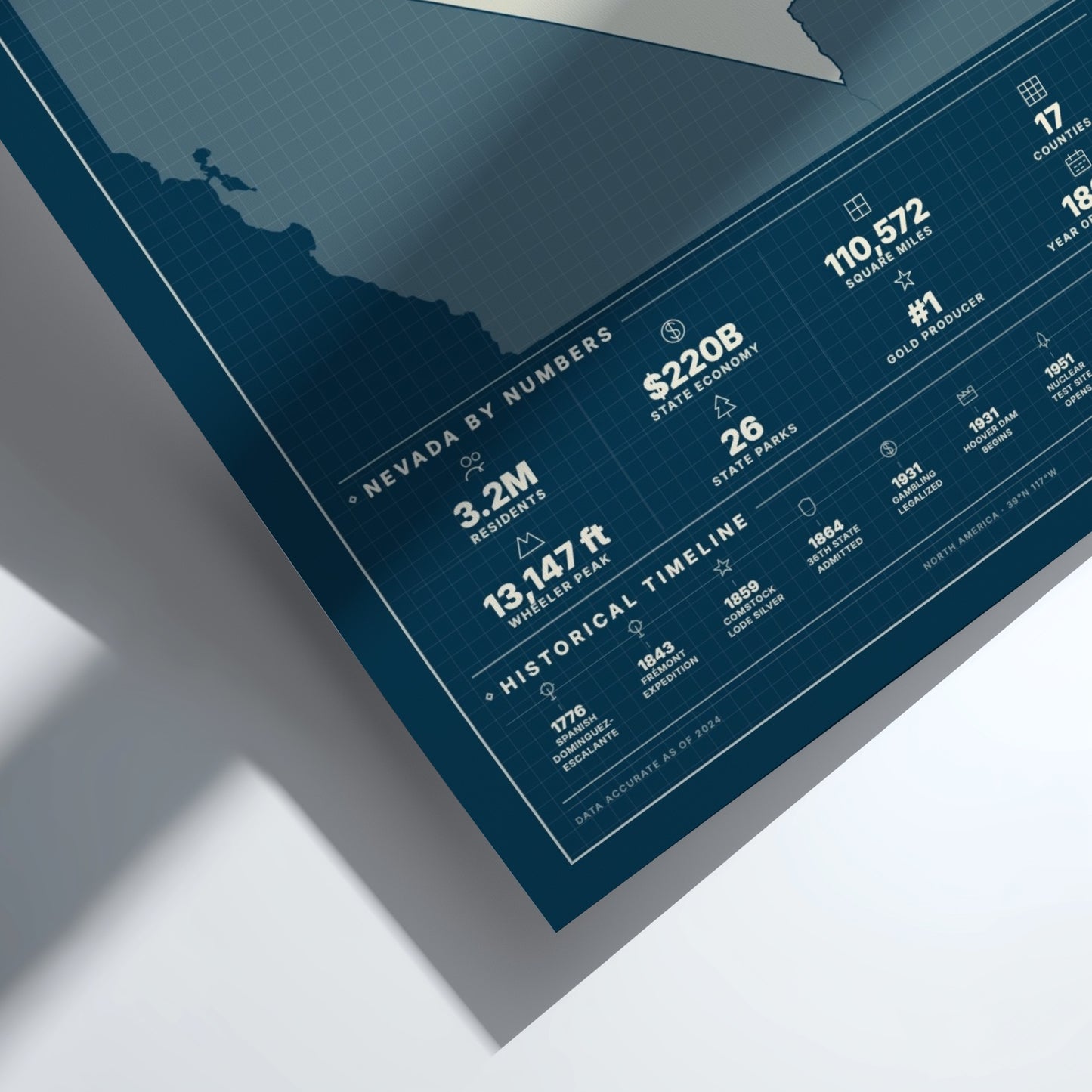 Nevada by Numbers infographic on a blue background