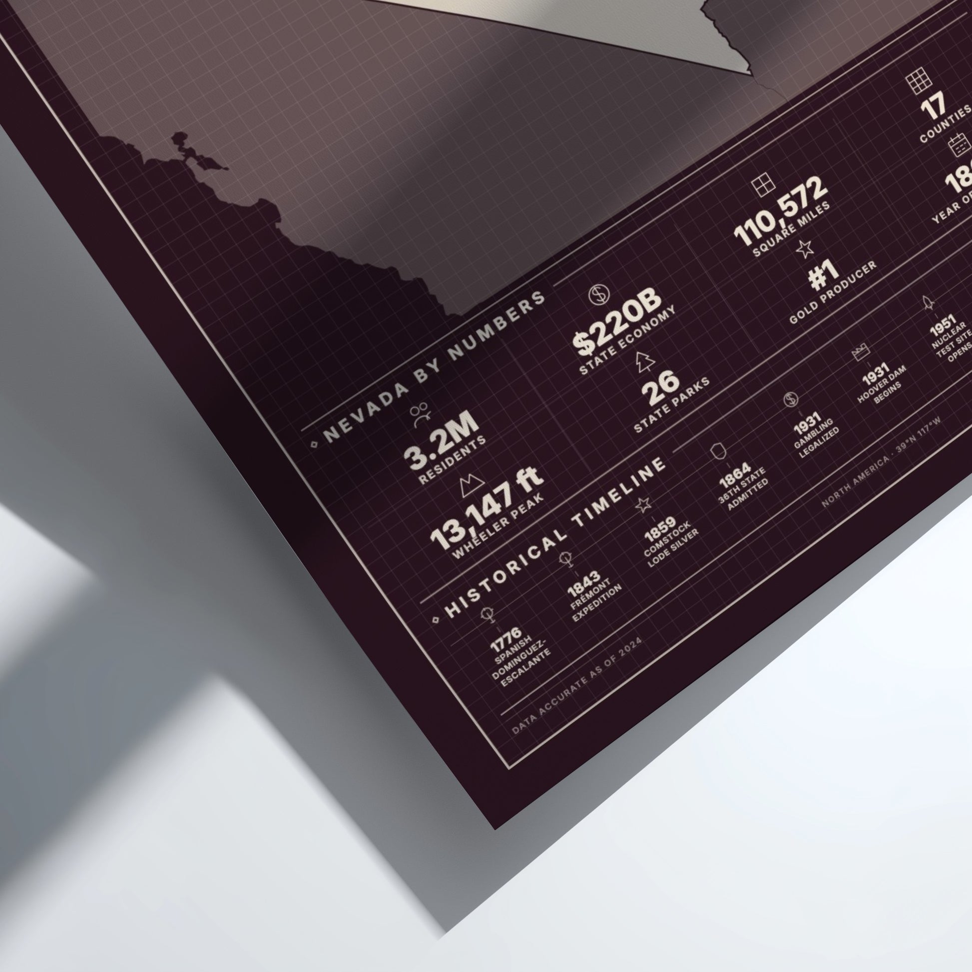 Framed poster with statistics and information about Nevada on a white background
