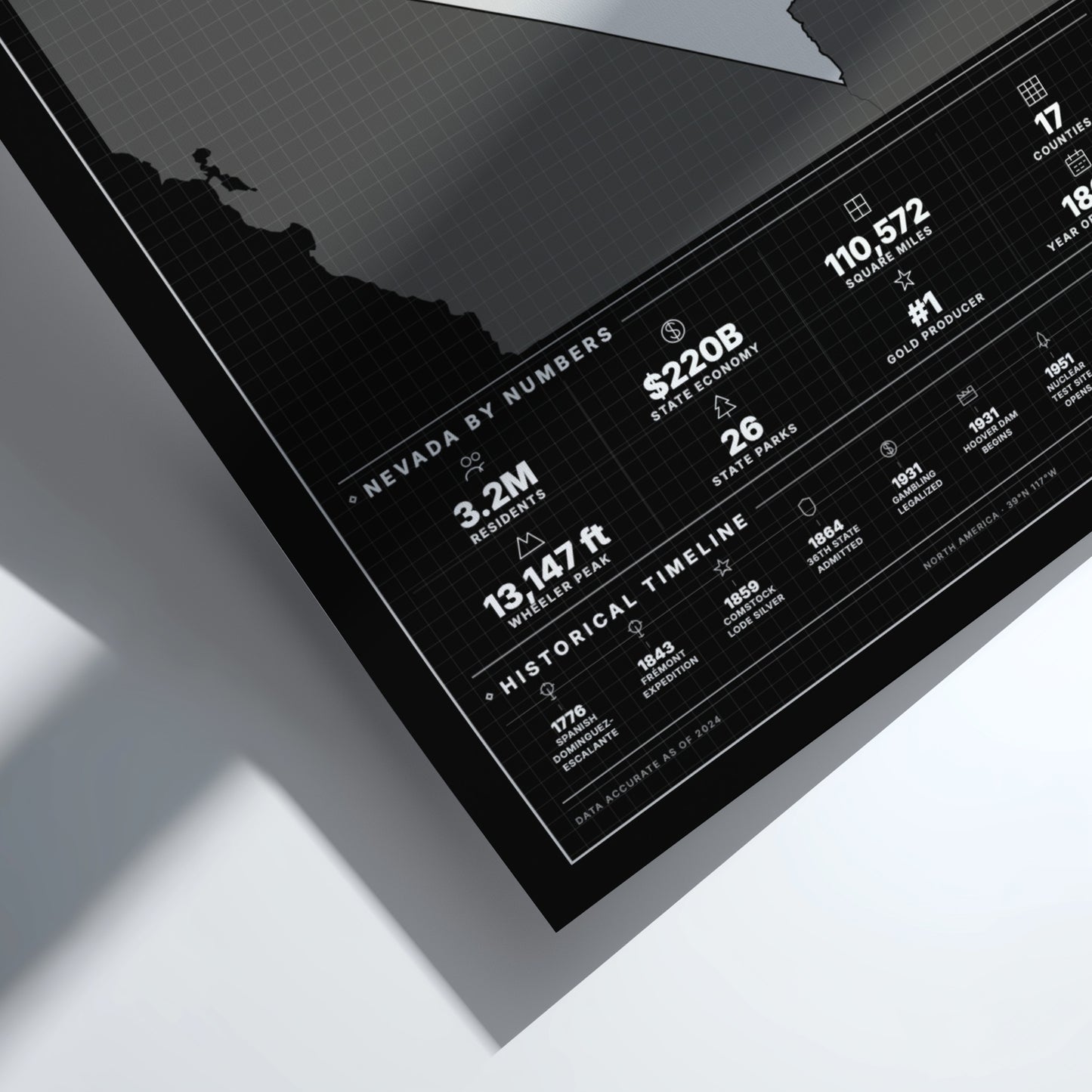 Framed poster with text and numbers on a white surface