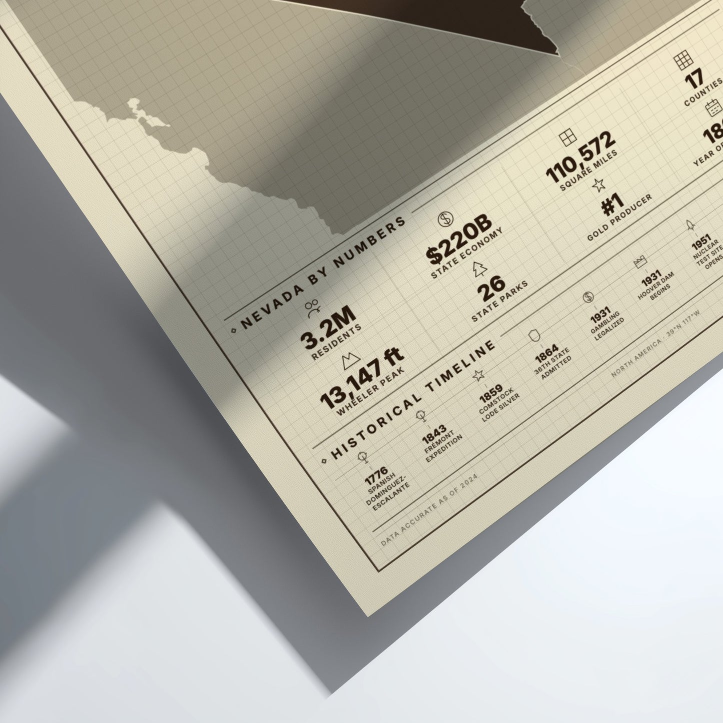 Sheet of paper with statistics and facts about Nevada on a light gray background