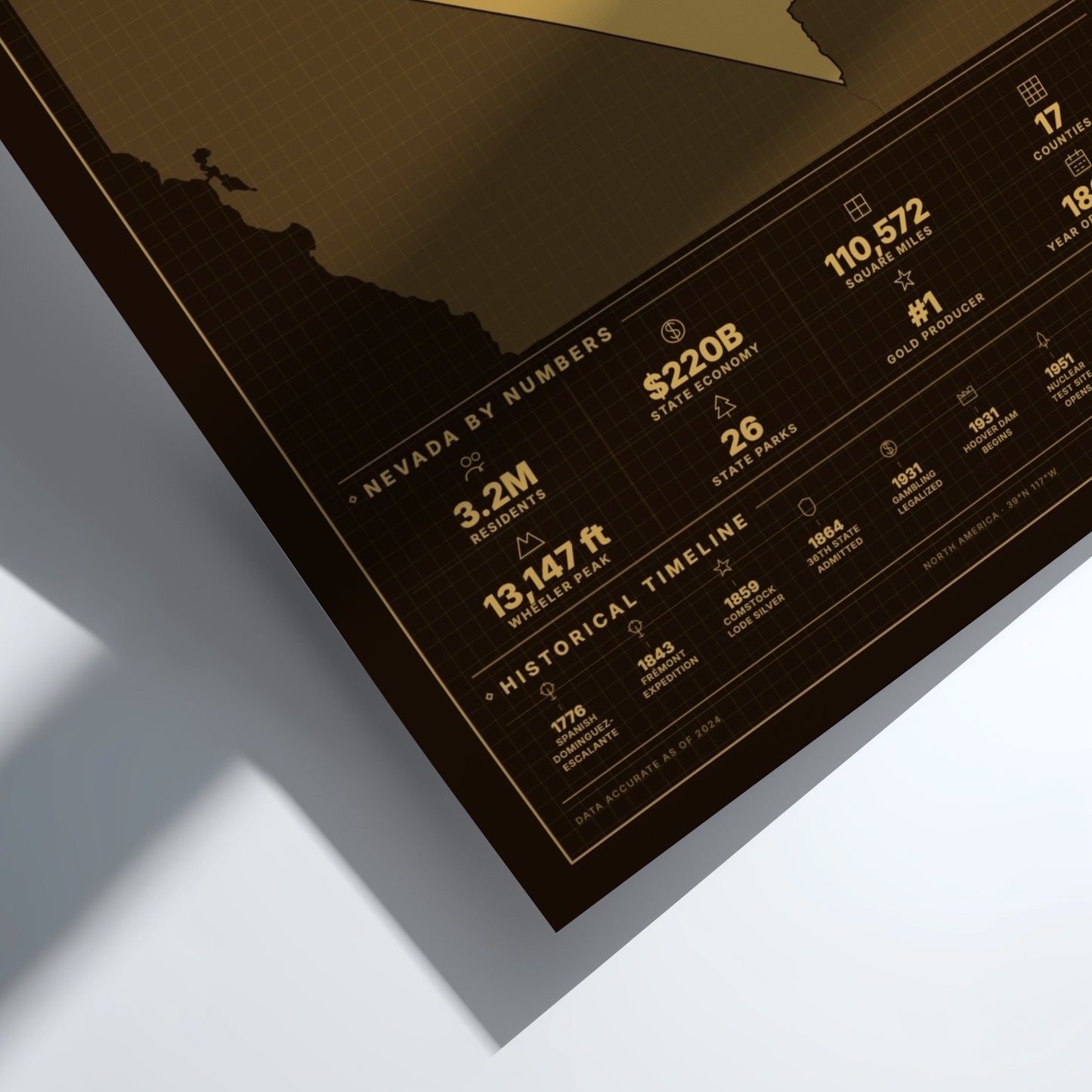 Framed poster with text and numbers on a white background