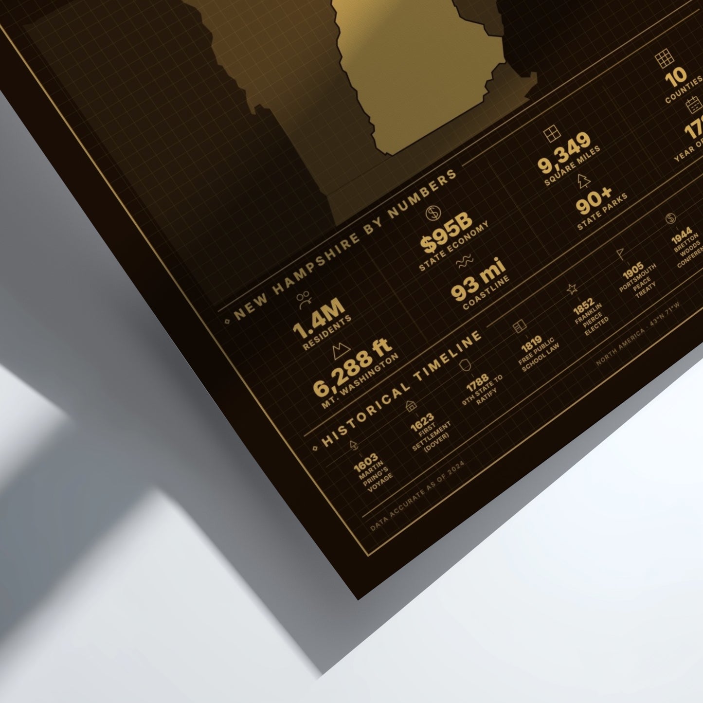 Framed poster with text and graphics on a white surface