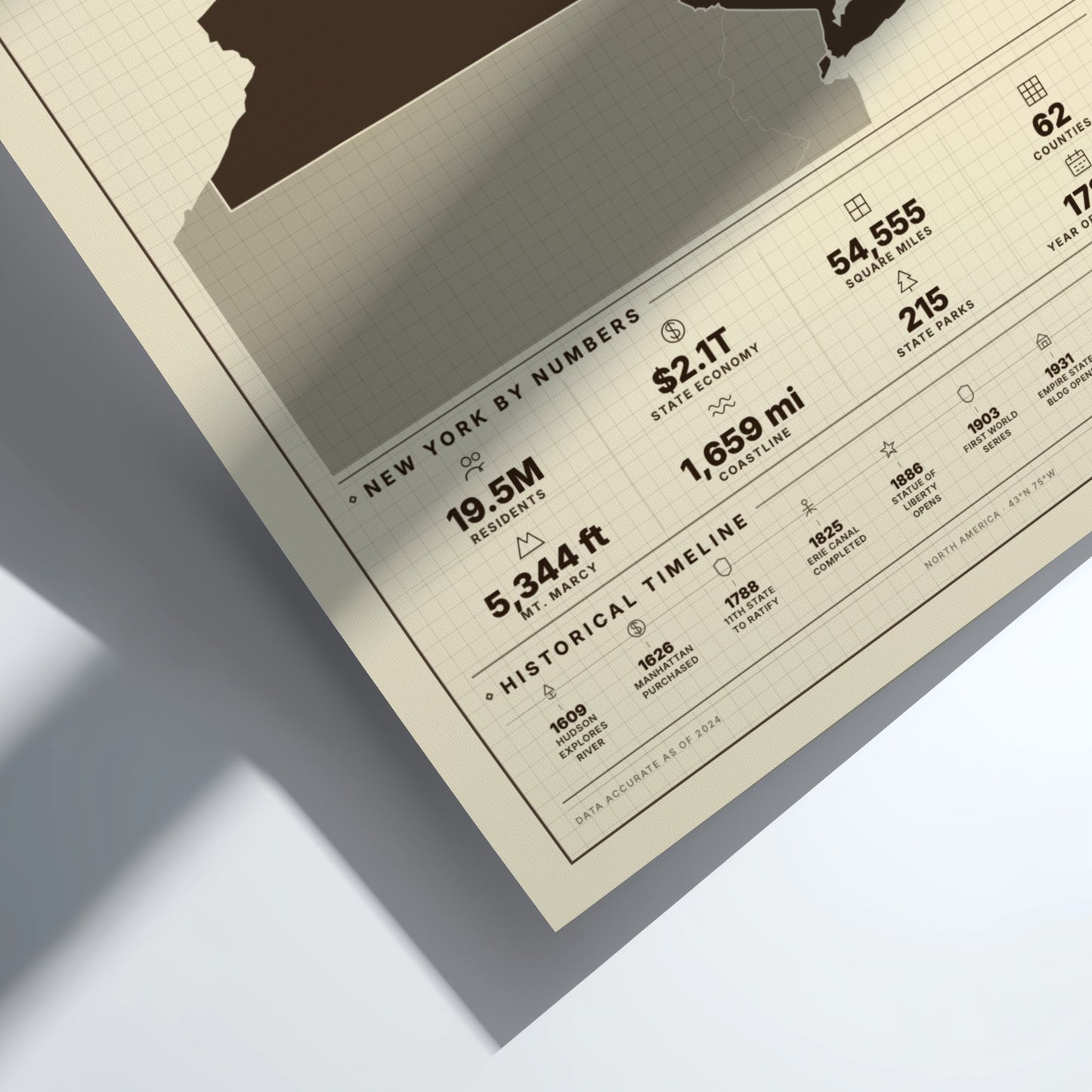 Sheet of paper with text and numbers on a light gray background