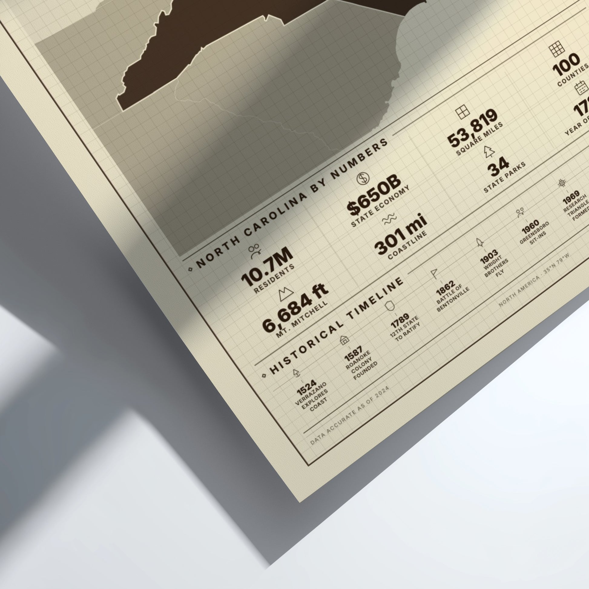 Sheet of paper with text and graphics on a light gray background