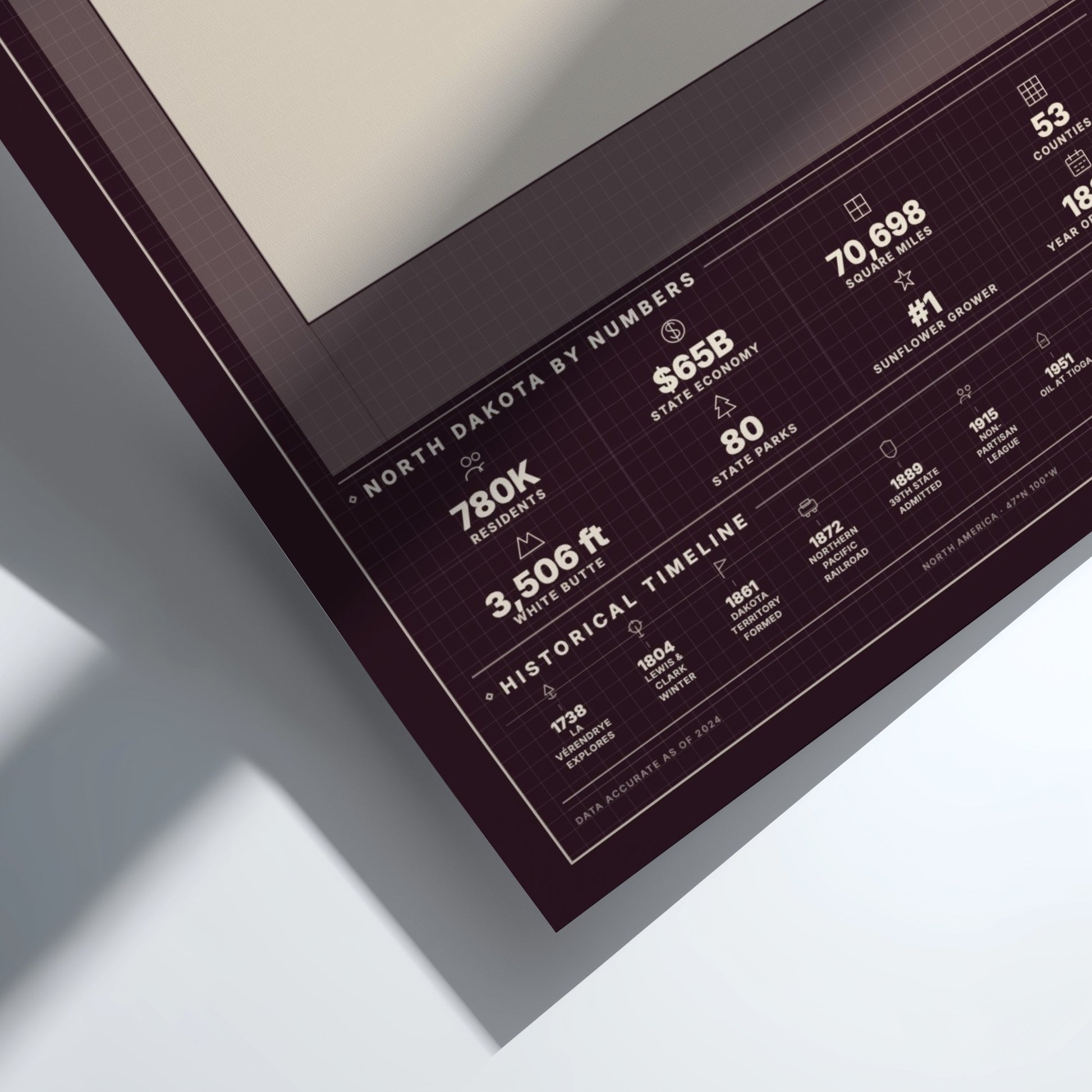 Framed digital display with text and numbers on a white background