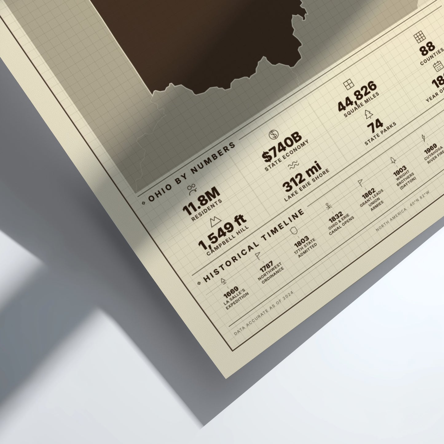 Sheet of paper with text and numbers on a light gray background