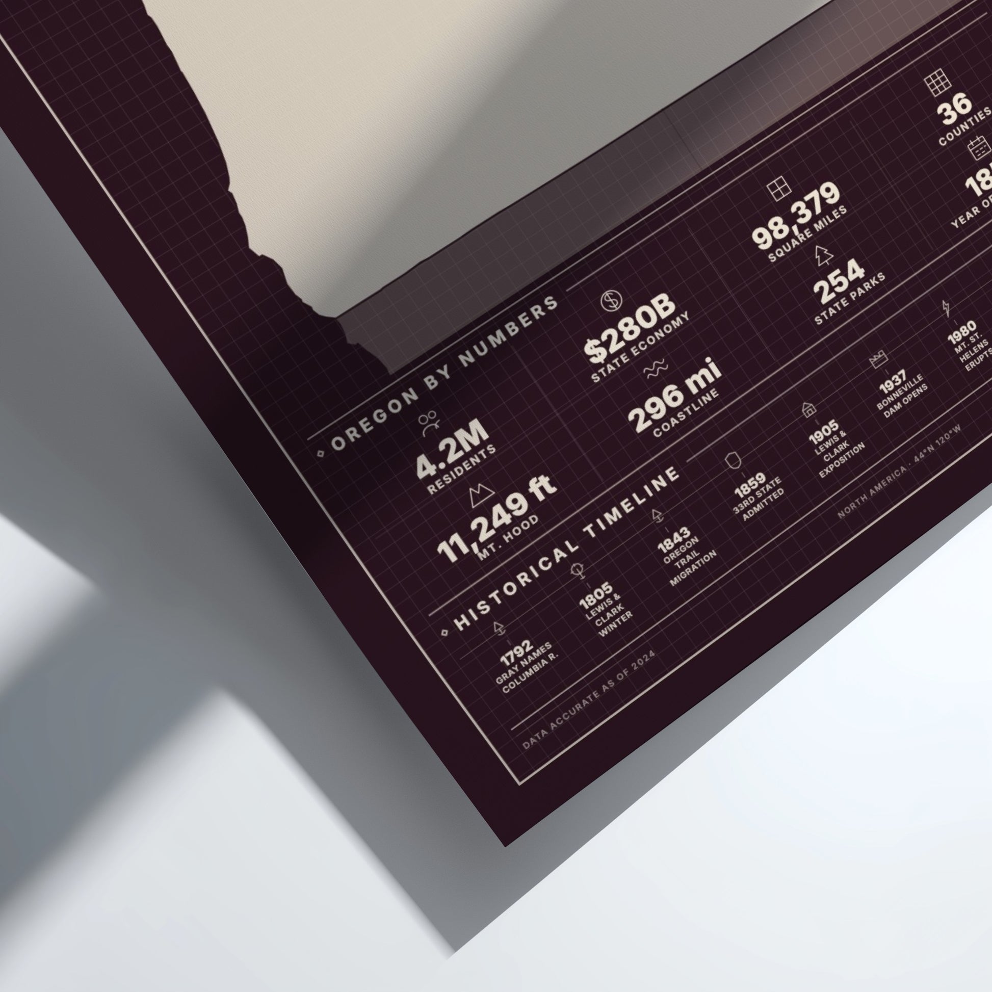 Close-up of a digital display with text and numbers on a light gray background