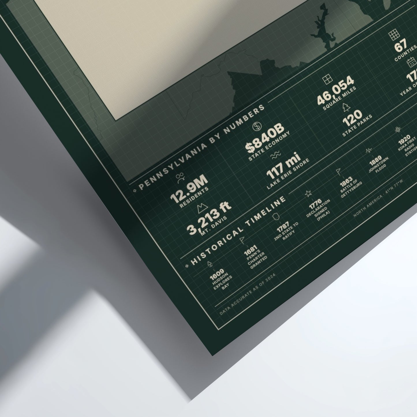 Framed poster with text and graphics on a white background