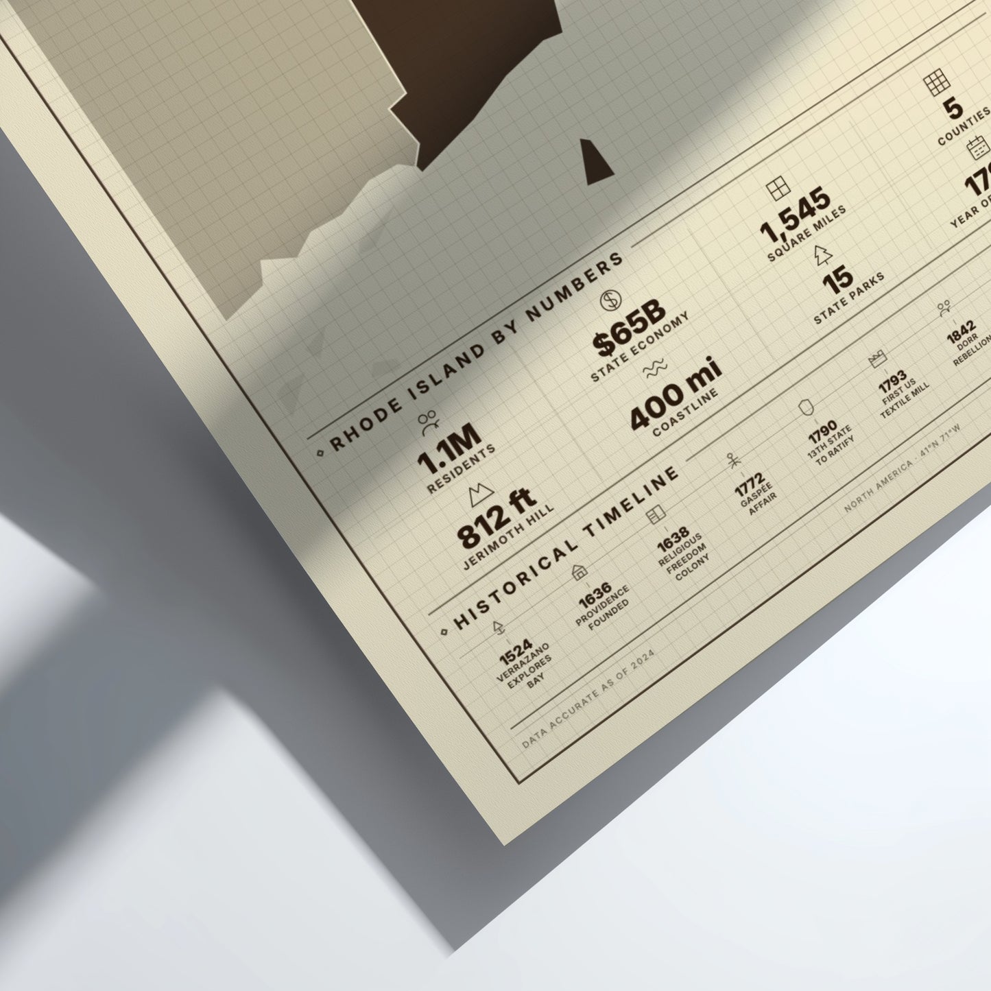 Sheet of paper with text and numbers on a light gray background
